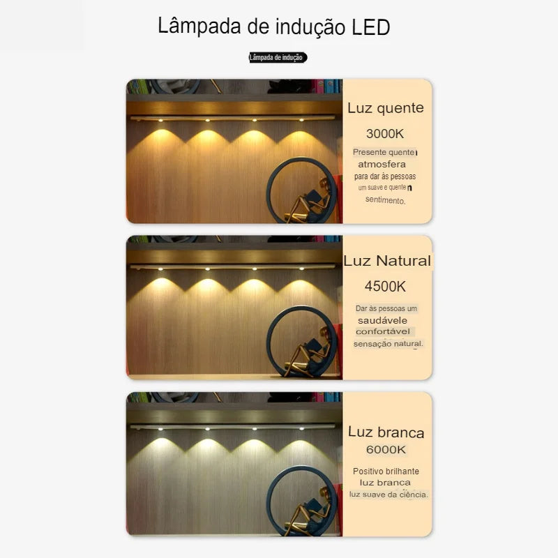 Lâmpada de Led Magnética Com Sensor de Movimento